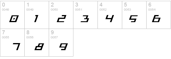 Bionic Type Expanded Italic details - Free Fonts at FontZone.net