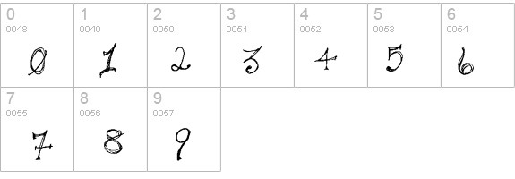 Bipolar Braden details - Free Fonts at FontZone.net