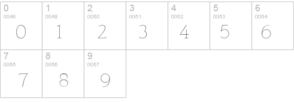 Bird cherry lite details - Free Fonts at FontZone.net