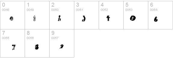 birdhaus details - Free Fonts at FontZone.net