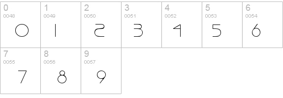 Biscuit-Regular DB details - Free Fonts at FontZone.net