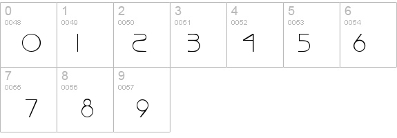 BisonDB Normal details - Free Fonts at FontZone.net