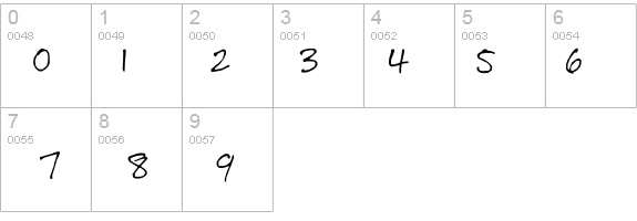 Bitch Cakes details - Free Fonts at FontZone.net