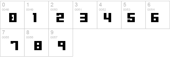 BitmapperOLDTYPE details - Free Fonts at FontZone.net