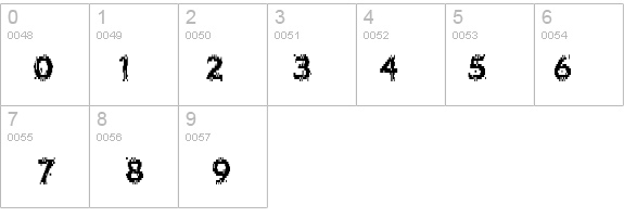 Bitmax details - Free Fonts at FontZone.net