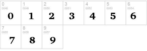 Bits_ Charter Bold details - Free Fonts at FontZone.net