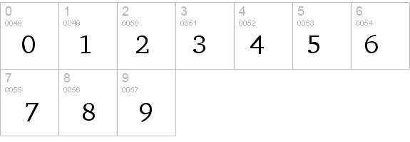 Bits_ Charter Normal details - Free Fonts at FontZone.net