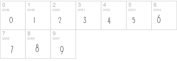 Bittersweet Revised details - Free Fonts at FontZone.net