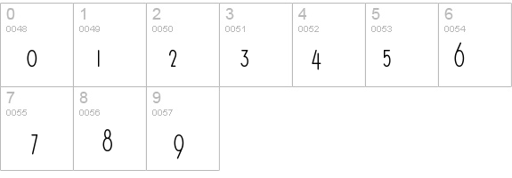 Bittersweet details - Free Fonts at FontZone.net
