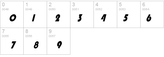 BixleeCndObl-Heavy details - Free Fonts at FontZone.net