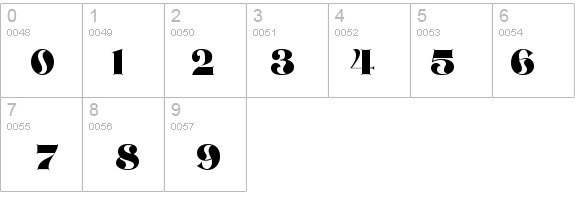 Bizarrerie Bold details - Free Fonts at FontZone.net