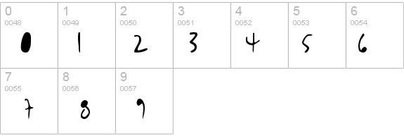 BjBj details - Free Fonts at FontZone.net