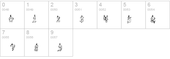 BKhanuka details - Free Fonts at FontZone.net