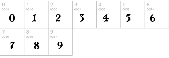 Black Castle MF details - Free Fonts at FontZone.net