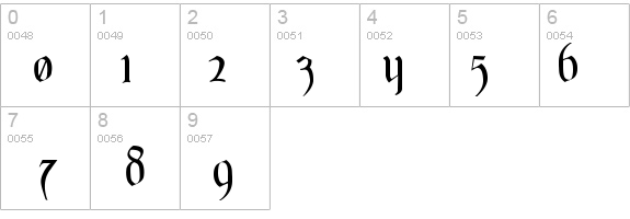 Black Heart Inertia details - Free Fonts at FontZone.net