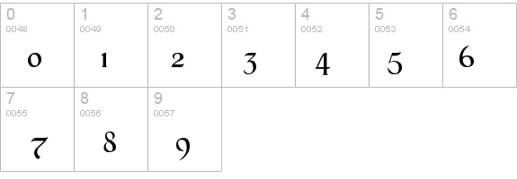 Black Magic details - Free Fonts at FontZone.net