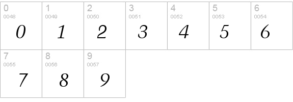 blackford-ssi-italic details - Free Fonts at FontZone.net