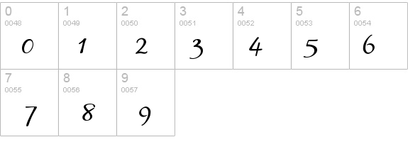 BlackJackRegular details - Free Fonts at FontZone.net