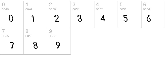 Blacksmith Delight Lefty details - Free Fonts at FontZone.net