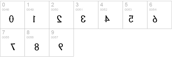 Blacksmith Delight Mirrored details - Free Fonts at FontZone.net