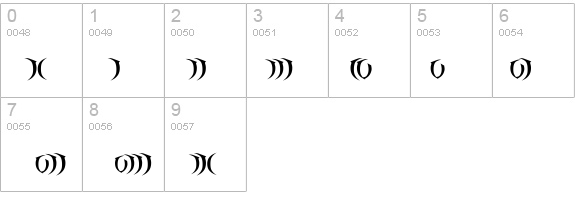 Blade 2 details - Free Fonts at FontZone.net