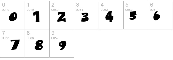 Blades Regular details - Free Fonts at FontZone.net