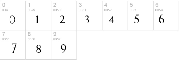 Blankboxer details - Free Fonts at FontZone.net