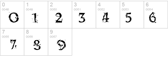 Blasphemy details - Free Fonts at FontZone.net