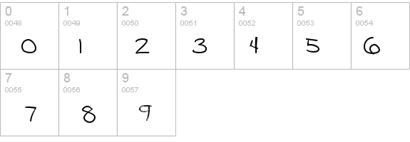 BlazingHeat9 Bold details - Free Fonts at FontZone.net