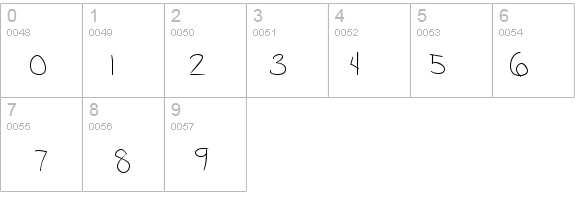 BlazingHeat9 Regular details - Free Fonts at FontZone.net