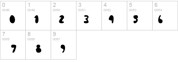 Bleeding Heart details - Free Fonts at FontZone.net