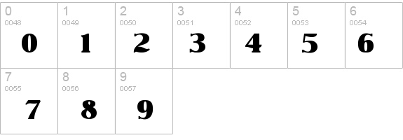 Blenden Display SSi details - Free Fonts at FontZone.net