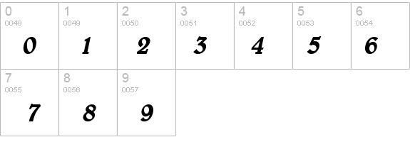 Blew Bold Italic details - Free Fonts at FontZone.net