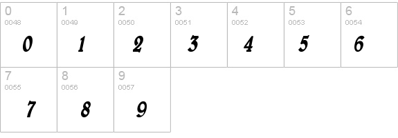 Blew-Condensed Bold Italic details - Free Fonts at FontZone.net