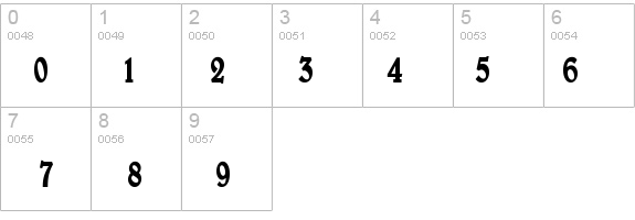 Blew-Condensed Bold details - Free Fonts at FontZone.net