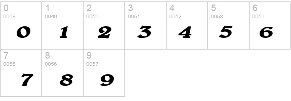 Blew Extended Bold Italic details - Free Fonts at FontZone.net