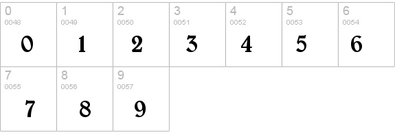 Blew Normal details - Free Fonts at FontZone.net