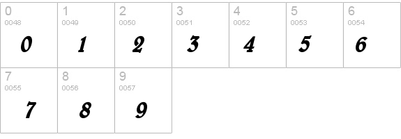 Blew Thin Bold Italic details - Free Fonts at FontZone.net