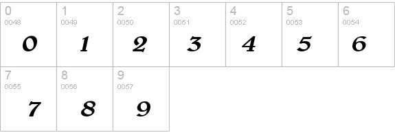 Blew Wide Italic details - Free Fonts at FontZone.net