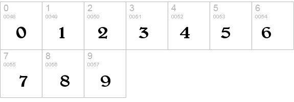 Blew Wide Normal details - Free Fonts at FontZone.net