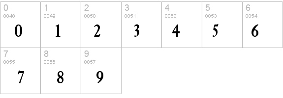 Bliss-Condensed Bold details - Free Fonts at FontZone.net