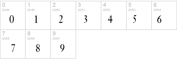 Bliss-Condensed Normal details - Free Fonts at FontZone.net