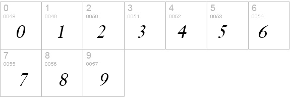 Bliss Italic details - Free Fonts at FontZone.net
