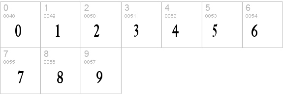 Bliss Thin Bold details - Free Fonts at FontZone.net