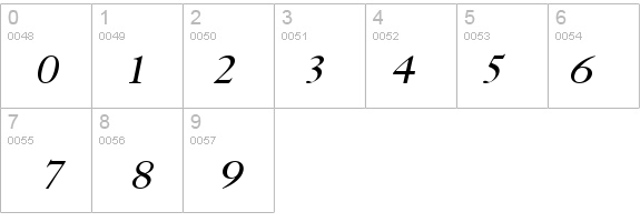 Bliss Wide Italic details - Free Fonts at FontZone.net