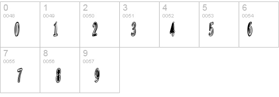 Bloated details - Free Fonts at FontZone.net