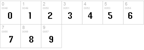 Block Wide Normal details - Free Fonts at FontZone.net