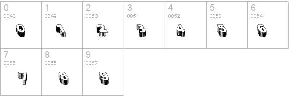 Blog the Impailer details - Free Fonts at FontZone.net