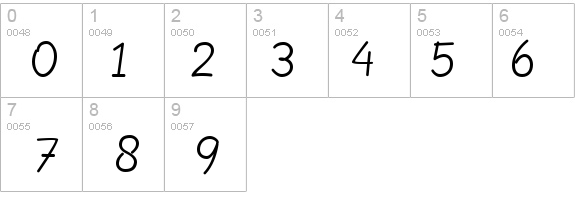 Blokletters Balpen details - Free Fonts at FontZone.net