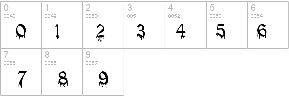 Blood Of Dracula details - Free Fonts at FontZone.net